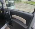 Серый Рено Кенгу, объемом двигателя 1.5 л и пробегом 203 тыс. км за 8850 $, фото 24 на Automoto.ua