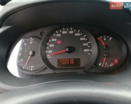 Сірий Рено Кєнгу, об'ємом двигуна 1.5 л та пробігом 219 тис. км за 8750 $, фото 23 на Automoto.ua