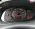 Сірий Рено Кєнгу, об'ємом двигуна 1.5 л та пробігом 219 тис. км за 8750 $, фото 23 на Automoto.ua