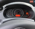 Рено Кенгу 2013 в Луцке на Automoto.ua Серый Рено Кенгу, объемом двигателя 1.6 л и пробегом 245 тыс. км за 8800 $, фото 14 на Automoto.ua