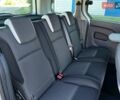 Серый Рено Кенгу, объемом двигателя 1.5 л и пробегом 246 тыс. км за 9600 $, фото 23 на Automoto.ua