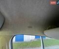 Серый Рено Кенгу, объемом двигателя 1.5 л и пробегом 246 тыс. км за 9600 $, фото 27 на Automoto.ua