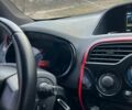Серый Рено Кенгу, объемом двигателя 1.46 л и пробегом 256 тыс. км за 12500 $, фото 34 на Automoto.ua