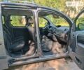 Серый Рено Кенгу, объемом двигателя 0 л и пробегом 105 тыс. км за 8900 $, фото 28 на Automoto.ua
