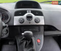 Рено Кенгу 2013 в Луцке на Automoto.ua Серый Рено Кенгу, объемом двигателя 1.6 л и пробегом 245 тыс. км за 8800 $, фото 13 на Automoto.ua