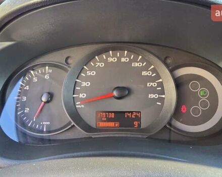 Серый Рено Кенгу, объемом двигателя 1.46 л и пробегом 180 тыс. км за 12500 $, фото 14 на Automoto.ua