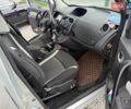 Сірий Рено Кєнгу, об'ємом двигуна 1.46 л та пробігом 110 тис. км за 11500 $, фото 3 на Automoto.ua