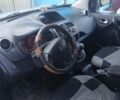 Серый Рено Кенгу, объемом двигателя 1.6 л и пробегом 276 тыс. км за 9250 $, фото 27 на Automoto.ua