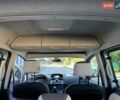 Серый Рено Кенгу, объемом двигателя 1.5 л и пробегом 246 тыс. км за 9600 $, фото 19 на Automoto.ua