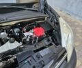 Серый Рено Кенгу, объемом двигателя 1.5 л и пробегом 228 тыс. км за 9800 $, фото 29 на Automoto.ua