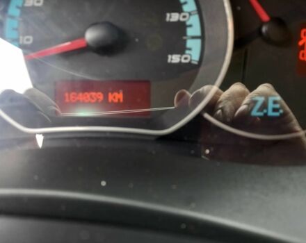 Серый Рено Кенгу, объемом двигателя 0 л и пробегом 120 тыс. км за 1500 $, фото 6 на Automoto.ua