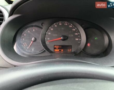 Серый Рено Кенгу, объемом двигателя 1.46 л и пробегом 265 тыс. км за 11900 $, фото 3 на Automoto.ua