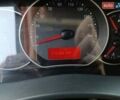 Серый Рено Кенгу, объемом двигателя 1.46 л и пробегом 171 тыс. км за 11100 $, фото 3 на Automoto.ua
