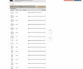 Сірий Рено Кєнгу, об'ємом двигуна 1.5 л та пробігом 214 тис. км за 11400 $, фото 78 на Automoto.ua