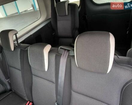 Серый Рено Кенгу, объемом двигателя 1.46 л и пробегом 265 тыс. км за 11900 $, фото 7 на Automoto.ua