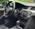 Сірий Рено Кєнгу, об'ємом двигуна 1.5 л та пробігом 252 тис. км за 10900 $, фото 28 на Automoto.ua