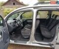 Сірий Рено Кєнгу, об'ємом двигуна 1.5 л та пробігом 249 тис. км за 10877 $, фото 16 на Automoto.ua