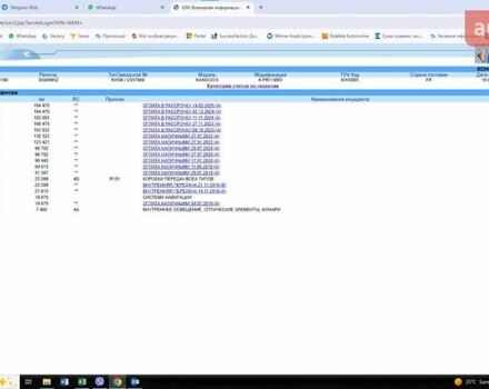 Сірий Рено Кєнгу, об'ємом двигуна 1.5 л та пробігом 185 тис. км за 12200 $, фото 1 на Automoto.ua