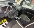 Серый Рено Кенгу, объемом двигателя 1.46 л и пробегом 271 тыс. км за 13370 $, фото 7 на Automoto.ua