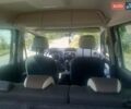 Сірий Рено Кєнгу, об'ємом двигуна 1.5 л та пробігом 219 тис. км за 10650 $, фото 11 на Automoto.ua