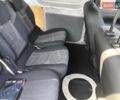 Серый Рено Кенгу, объемом двигателя 1.5 л и пробегом 192 тыс. км за 7000 $, фото 9 на Automoto.ua
