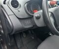 Серый Рено Кенгу, объемом двигателя 1.46 л и пробегом 203 тыс. км за 13200 $, фото 17 на Automoto.ua