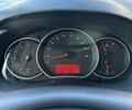 Рено Кєнгу 2016 у Буче на Automoto.ua Сірий Рено Кєнгу, об'ємом двигуна 1.5 л та пробігом 196 тис. км за 13500 $, фото 35 на Automoto.ua