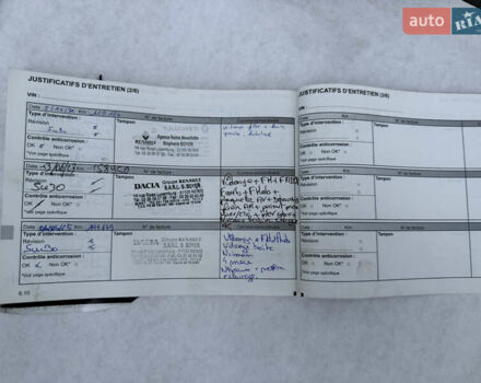 Серый Рено Кенгу, объемом двигателя 1.5 л и пробегом 196 тыс. км за 12999 $, фото 130 на Automoto.ua