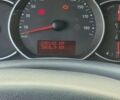 Сірий Рено Кєнгу, об'ємом двигуна 1.46 л та пробігом 292 тис. км за 11100 $, фото 6 на Automoto.ua