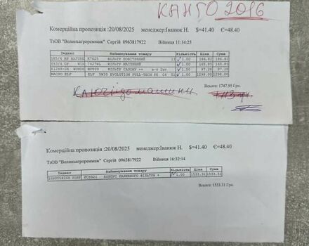 Серый Рено Кенгу, объемом двигателя 1.5 л и пробегом 196 тыс. км за 14300 $, фото 43 на Automoto.ua