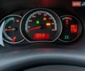 Серый Рено Кенгу, объемом двигателя 0 л и пробегом 35 тыс. км за 10000 $, фото 10 на Automoto.ua