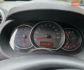 Серый Рено Кенгу, объемом двигателя 1.46 л и пробегом 157 тыс. км за 11700 $, фото 9 на Automoto.ua