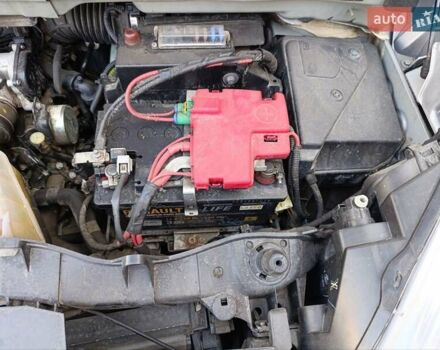 Серый Рено Кенгу, объемом двигателя 1.5 л и пробегом 198 тыс. км за 12800 $, фото 26 на Automoto.ua