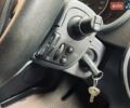 Серый Рено Кенгу, объемом двигателя 1.46 л и пробегом 148 тыс. км за 8990 $, фото 42 на Automoto.ua