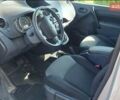 Рено Кенгу 2018 в Полтаве на Automoto.ua Серый Рено Кенгу, объемом двигателя 0 л и пробегом 131 тыс. км за 13500 $, фото 1 на Automoto.ua