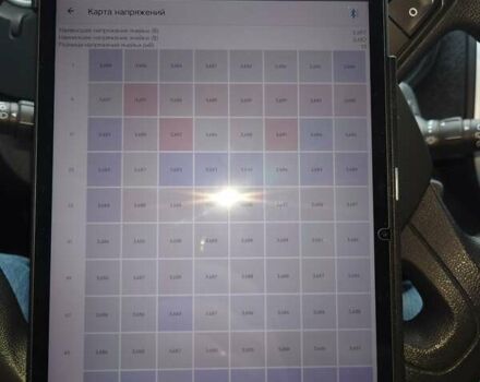 Рено Кєнгу 2018 у Самборе на Automoto.ua Сірий Рено Кєнгу, об'ємом двигуна 0 л та пробігом 72 тис. км за 11000 $, фото 2 на Automoto.ua