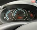 Серый Рено Кенгу, объемом двигателя 0 л и пробегом 97 тыс. км за 11200 $, фото 1 на Automoto.ua