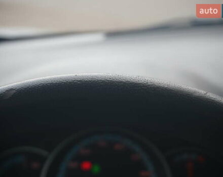 Сірий Рено Кєнгу, об'ємом двигуна 0 л та пробігом 79 тис. км за 11111 $, фото 32 на Automoto.ua