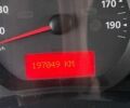 Серый Рено Кенгу, объемом двигателя 1.46 л и пробегом 170 тыс. км за 10900 $, фото 40 на Automoto.ua