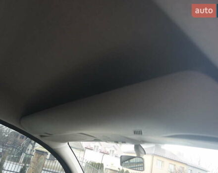 Сірий Рено Кєнгу, об'ємом двигуна 0 л та пробігом 79 тис. км за 11111 $, фото 44 на Automoto.ua