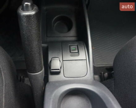 Сірий Рено Кєнгу, об'ємом двигуна 0 л та пробігом 79 тис. км за 11111 $, фото 39 на Automoto.ua