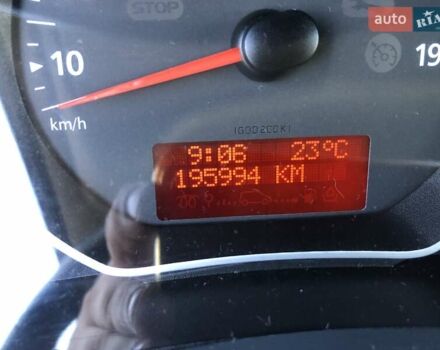 Сірий Рено Кєнгу, об'ємом двигуна 1.5 л та пробігом 195 тис. км за 13999 $, фото 29 на Automoto.ua