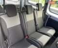 Серый Рено Кенгу, объемом двигателя 0 л и пробегом 111 тыс. км за 12500 $, фото 27 на Automoto.ua