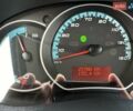 Серый Рено Кенгу, объемом двигателя 0 л и пробегом 25 тыс. км за 12700 $, фото 28 на Automoto.ua