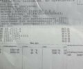 Серый Рено Кенгу, объемом двигателя 0 л и пробегом 25 тыс. км за 12700 $, фото 57 на Automoto.ua