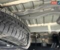 Серый Рено Кенгу, объемом двигателя 0 л и пробегом 25 тыс. км за 12700 $, фото 61 на Automoto.ua