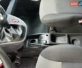 Серый Рено Кенгу, объемом двигателя 0 л и пробегом 25 тыс. км за 12700 $, фото 34 на Automoto.ua