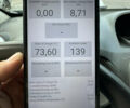 Серый Рено Кенгу, объемом двигателя 0 л и пробегом 35 тыс. км за 6699 $, фото 20 на Automoto.ua