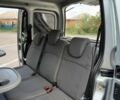 Серый Рено Кенгу, объемом двигателя 1.4 л и пробегом 269 тыс. км за 4550 $, фото 20 на Automoto.ua