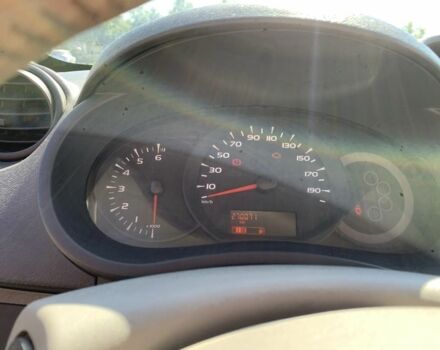 Сірий Рено Кєнгу, об'ємом двигуна 1.5 л та пробігом 270 тис. км за 5400 $, фото 13 на Automoto.ua